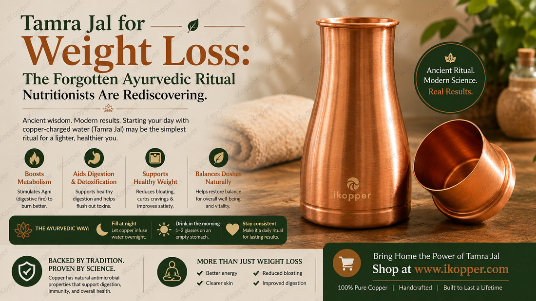 Copper water bottle for weight loss iKopper morning ritual metabolism