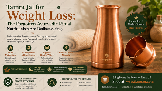 Copper water bottle for weight loss iKopper morning ritual metabolism