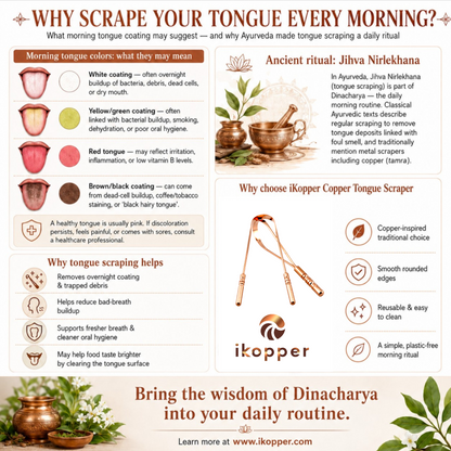 iKopper Pure Copper Tongue Scraper | Fresher Breath & Improved Oral Health I Ancient Ayurvedic Ritual | Eco-Friendly | Travel Case included